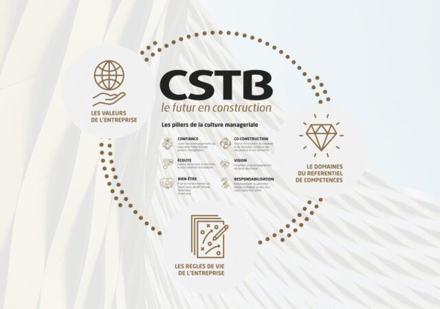 Cegos pour CSTB